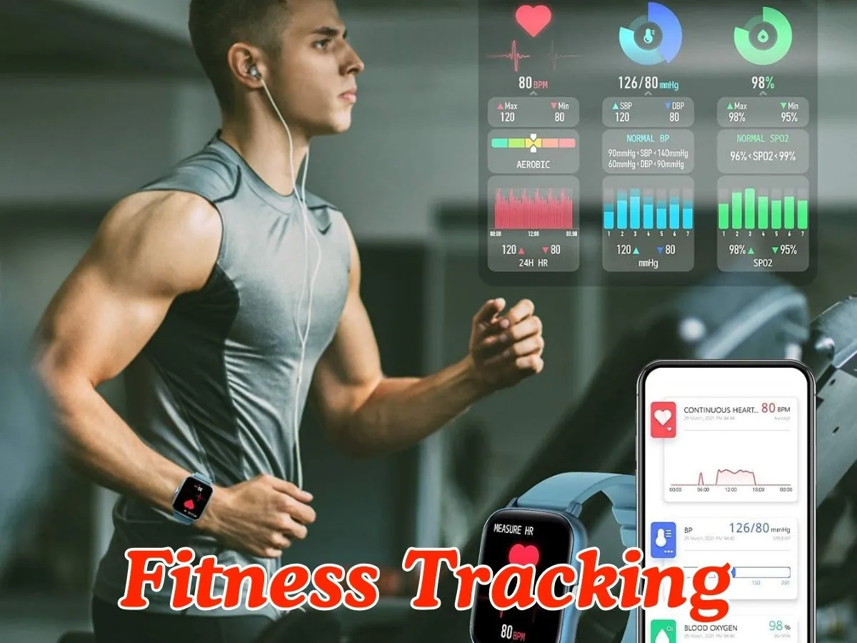 Colmi p28 Plus Smart Watch Fitness Tracking