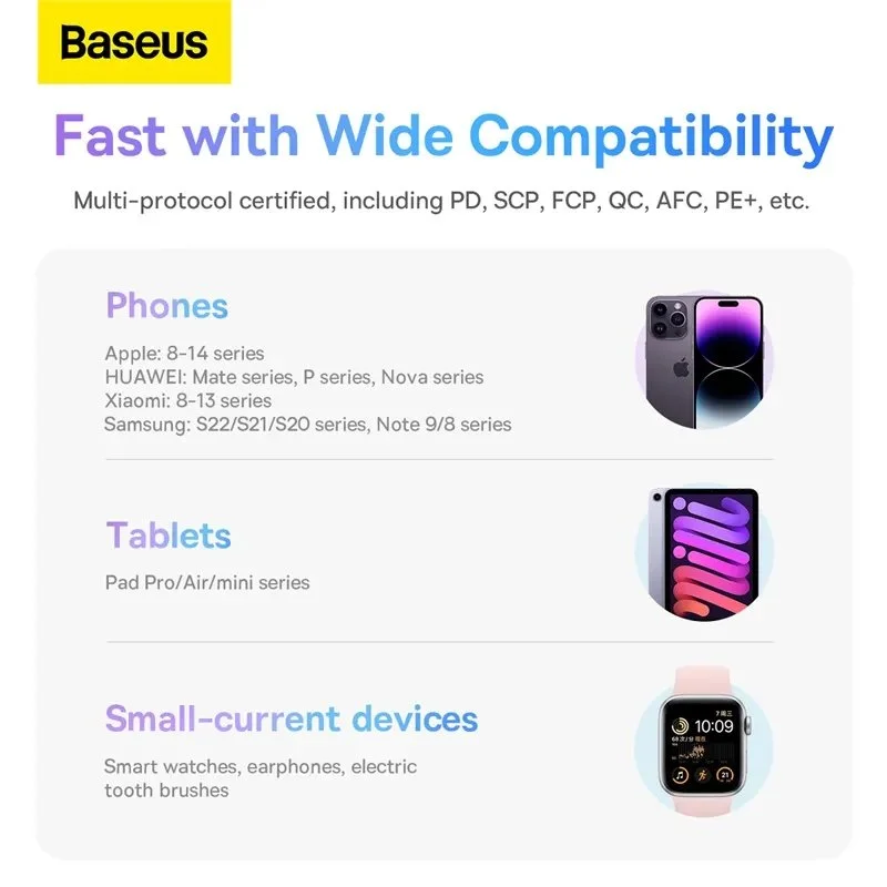 Baseus Power Bank 10000mAh