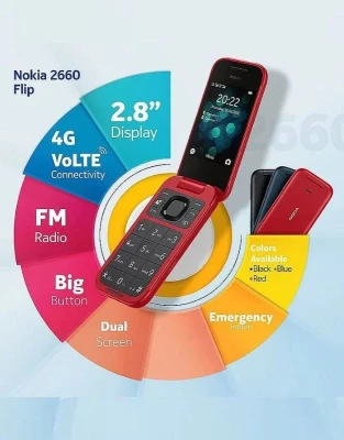 NOKIA 2660 Flip Phone